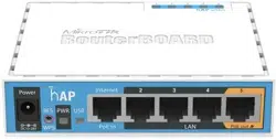 Router wireless MikroTik hAP (RB951Ui-2nD)